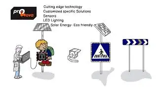 Proin Company Presentation