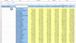 Preparing Excel Data for Import into GIS