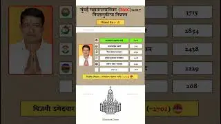 ward 38 Mumbai BMC Election 2017 Result #mumbai #bmc #bmcelection #result