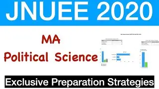JNU Entrance Exam 2020 MA Political Science | Preparation Strategy | Analytics | Online Test Series
