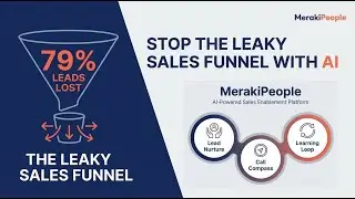 Stop Your Leaky Sales Funnel with MerakiPeople | The Human + AI Sales Engine