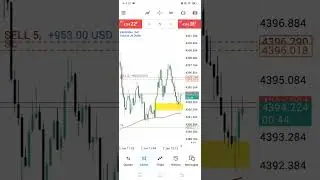 Gold trade executed with patience & discipline 📊Trust the process, not emotions #meem #seen 