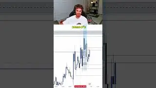 Made $159,000 Today! Crazy Market Reactions!  #trading #traderlife #forex