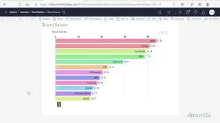 Bar Race Extension for Tableau