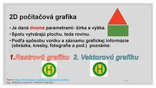 Informatika- Počítačová grafika