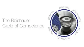 The Reishauer Circle of Competence &ndash; all elements of the grinding process are fully under control