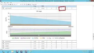 Use the Veeam Oversized VM report to spark a Change using SC Orchestrator