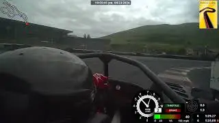 SR3 - Sonoma Raceway - (1:35.83)