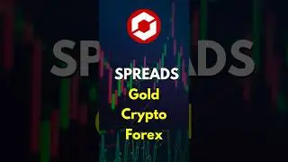 Exness vs Tickmill: Who Has the Lowest Spread? 💰