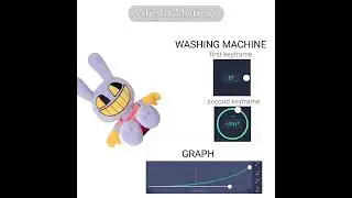 🌸 Some graphs I use! || #graphs #alightmotion #theamazingdigitalcircus #idk