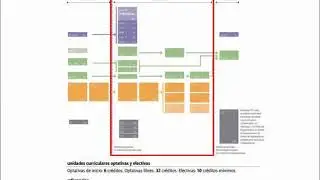 Plan 2015 Arquitectura FADU - UdelaR