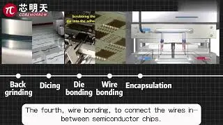 Semiconductor Manufacturing-Chip Encapsulation