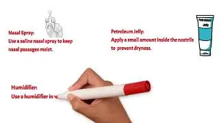 Nosebleeds/Epistaxis| Understanding Nose Bleeds: Causes, Prevention, and Treatment