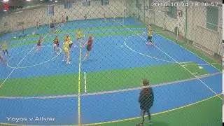 308888 Wembley Willows Sports Centre Cam6 Yoyos v Allstars Wembley Willows Sports Centre Cam6 Yoyos