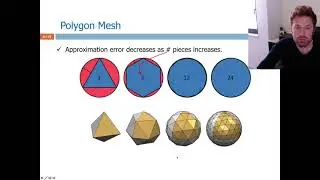 digital geometry processing - introduction