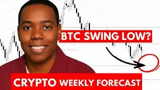 Weekly Crypto Forecast | BTC, ETH, & SOL Trade-yada Week-gan & FOMC Rate Cut