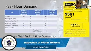 Inspection of Water Heaters at The Texas Inspectors Convention 2020