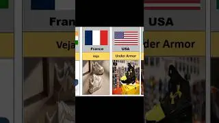 shoe brands from different countries #art #luxury #shoes #information