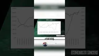 O QUE VAI ACONTECER COM AS A&Ccedil;&Otilde;ES QUANDO A TAXA SELIC COME&Ccedil;AR A CAIR?