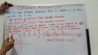 PROBABILIDAD: Esperanza Matematica