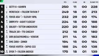 FNCS Major 2: EU Week 3 - Finals