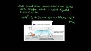 Chemistry Grade 12 Unit 2 Corrosion of Metals