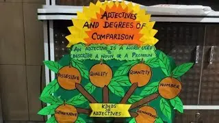 English grammar adjective project model making idea/Adjective And Degrees Of Comparison model