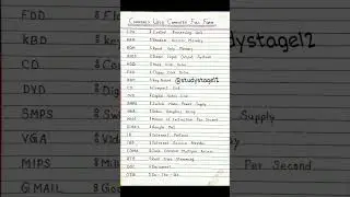 Computer Full form ~CPU,RAM,ROM,CD,HDD......