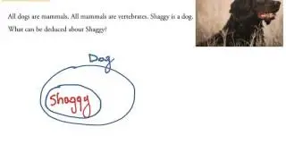 Lesson 1.6: Reasoning to Solve Problems