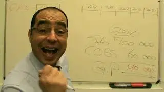 Installment Sales Accounting - المحاسبة عن البيع بالتقسيط