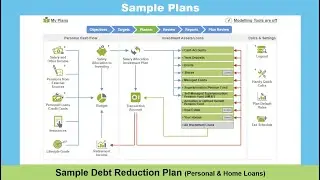 Sample Debt Reduction Plan (Financial Mappers)