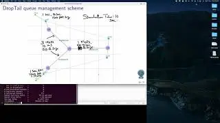 ns | 04 | DropTail and RED Queue management Schemes