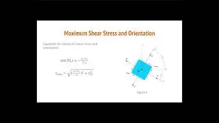 Plane Stress Transformations: An Analytical Approach &ndash; Part I