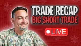 SPY Short? Absolute perfection. Don't watch this video!