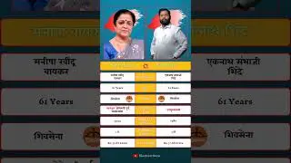 Political Clash: Manisha Waikar Challenges Eknath Shinde! #manishawaikar #eknathshinde #shivsena