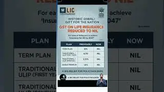 GOOD NEWS INSURANCE POLICY HOLDERS #gst #nirmalasitharaman #pmmodi #licagent