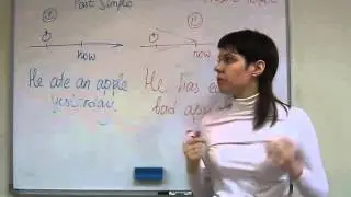 Про яблоки