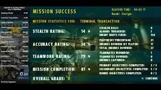 SOCOM 2 U.S. Navy SEALS / Terminal Transaction 2:17 (Old WR)
