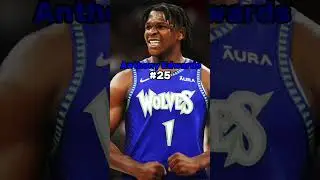 Top 30 NBA players according to ESPN(current)