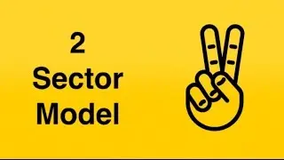 Two Sector Model - Circular Flow of Income