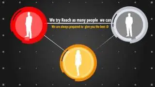 Uncopy4you Channel Trailer/ AD (non copyrighted music)
