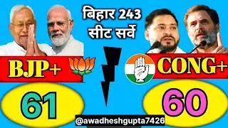 Bihar Election 2025 Survey: Neck-to-Neck Fight Between BJP+ and CONG+! Bihar election 2025 बिहार
