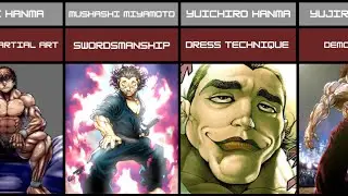  techniques of this baki anime characters 