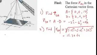 ENGR8 3D Position and Force Vectors