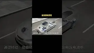 第8集 能量回收原理 Energy recovery principle