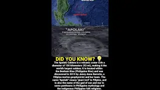 The Legacy of Apolaki: The Giant That Slept for Millions of Years