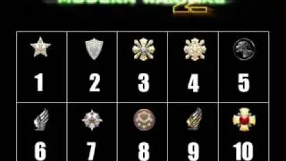 modern warfare 2 ranks and prestige badges