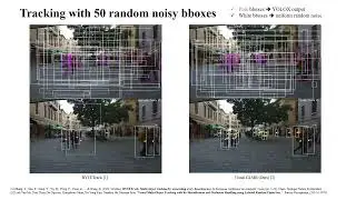 Multi-object Tracking with uniform random noisy bounding boxes