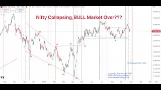 Nifty Collapsing! BULL Market is Over?