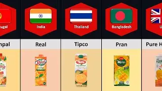 Juice From Different Countries